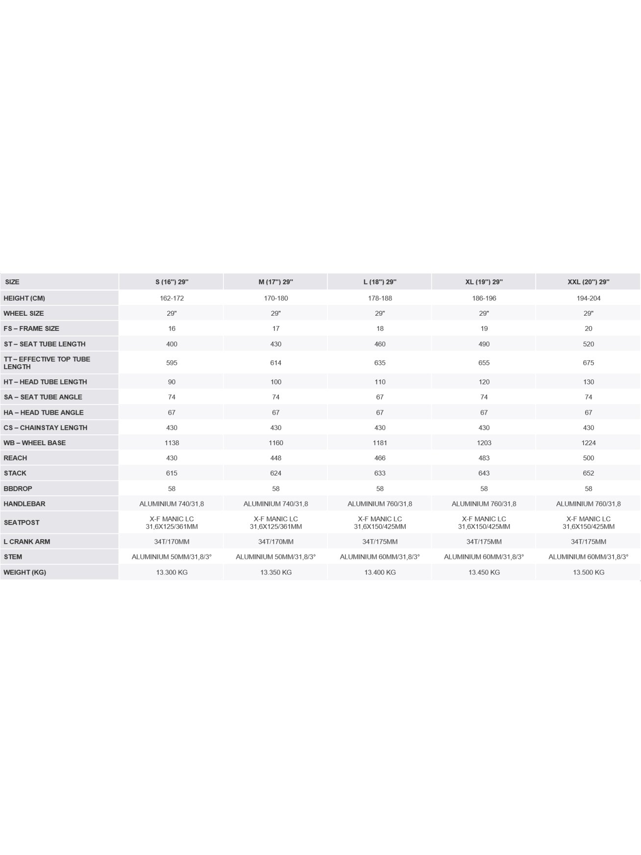 KROSS Level 6.0 bla-gry g kalnų (MTB) dviratis (29") 3 KROSS Level 6.0 bla-gry g kalnų (MTB) dviratis (29") 3