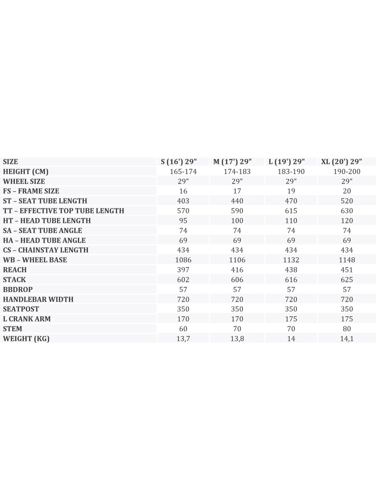 KROSS Level 7.0 bla-gry g kalnų (MTB) dviratis (29") 3 KROSS Level 7.0 bla-gry g kalnų (MTB) dviratis (29") 3