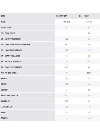 KROSS Evado 5.0 D bla-tur g moteriškas hibridinis dviratis (28") N