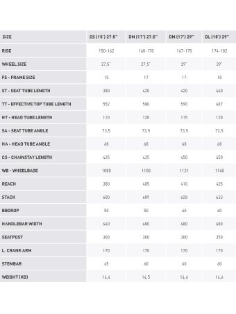 KROSS Lea 4.0 EQ D min-sbl g moteriškas kalnų (MTB) dviratis (27.5")