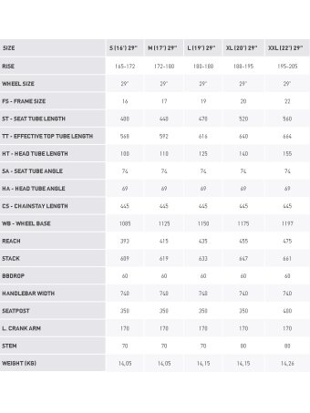 KROSS Level 1.0 bla-gre g kalnų (MTB) dviratis (29") N