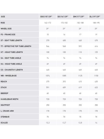 KROSS Level 4.0 D cla-cla m moteriškas kalnų (MTB) dviratis (29")