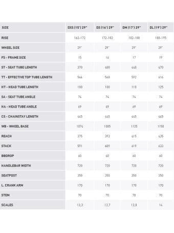 KROSS Level 4.0 D pur-dpu g moteriškas kalnų (MTB) dviratis (29")