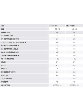 KROSS Trans Hybrid LS 1.0 349 Wh blu-whi g elektrinis miesto dviratis (28") KROSS Trans Hybrid LS 1.0 349 Wh blu-whi g elektrinis miesto dviratis (28")