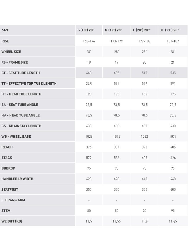 KROSS Esker 2.0 nbl-gry g gravel dviratis (28") 1 KROSS Esker 2.0 nbl-gry g gravel dviratis (28") 1