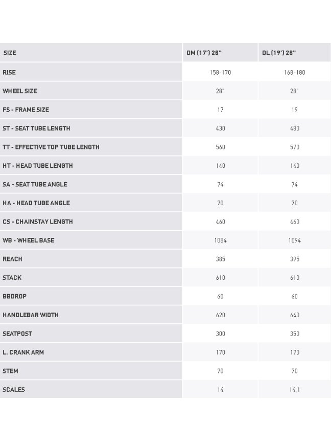 KROSS Evado 5.0 D bla-tur g moteriškas hibridinis dviratis (28") N 1 KROSS Evado 5.0 D bla-tur g moteriškas hibridinis dviratis (28") N 1