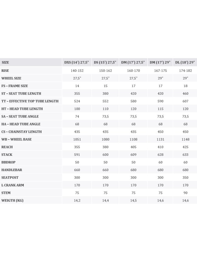 KROSS Lea 4.0 D blu-sil g moteriškas kalnų (MTB) dviratis (27.5") 3 KROSS Lea 4.0 D blu-sil g moteriškas kalnų (MTB) dviratis (27.5") 3