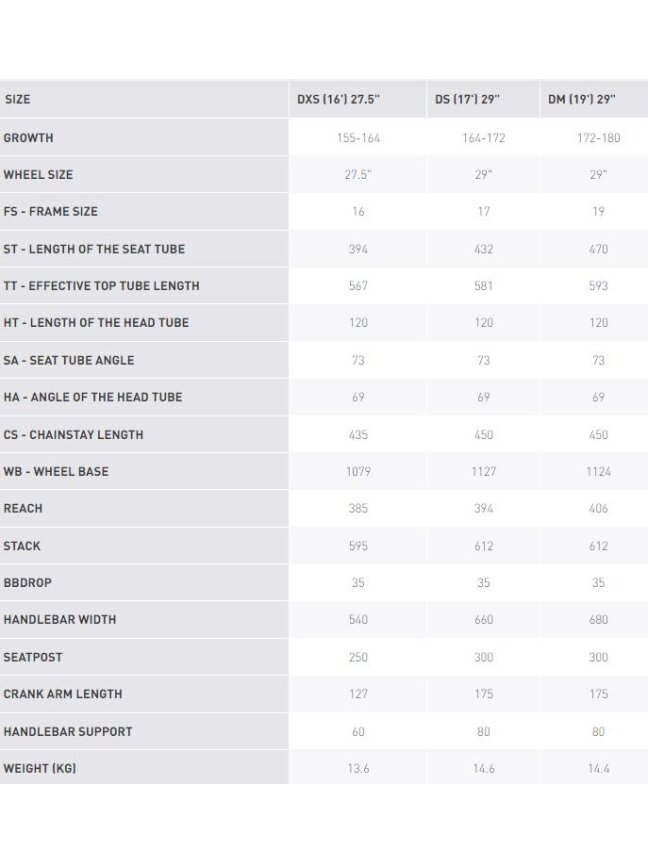 KROSS Lea 8.0 D PP bla-pin-blu m moteriškas kalnų (MTB) dviratis (29") 1 KROSS Lea 8.0 D PP bla-pin-blu m moteriškas kalnų (MTB) dviratis (29") 1