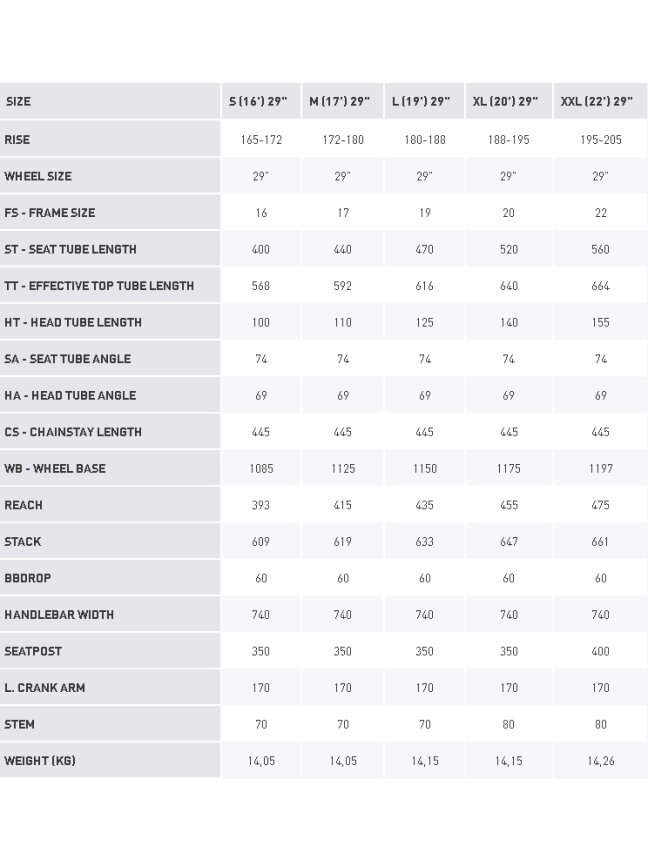 KROSS Level 1.0 bla-gre g kalnų (MTB) dviratis (29") N 1 KROSS Level 1.0 bla-gre g kalnų (MTB) dviratis (29") N 1