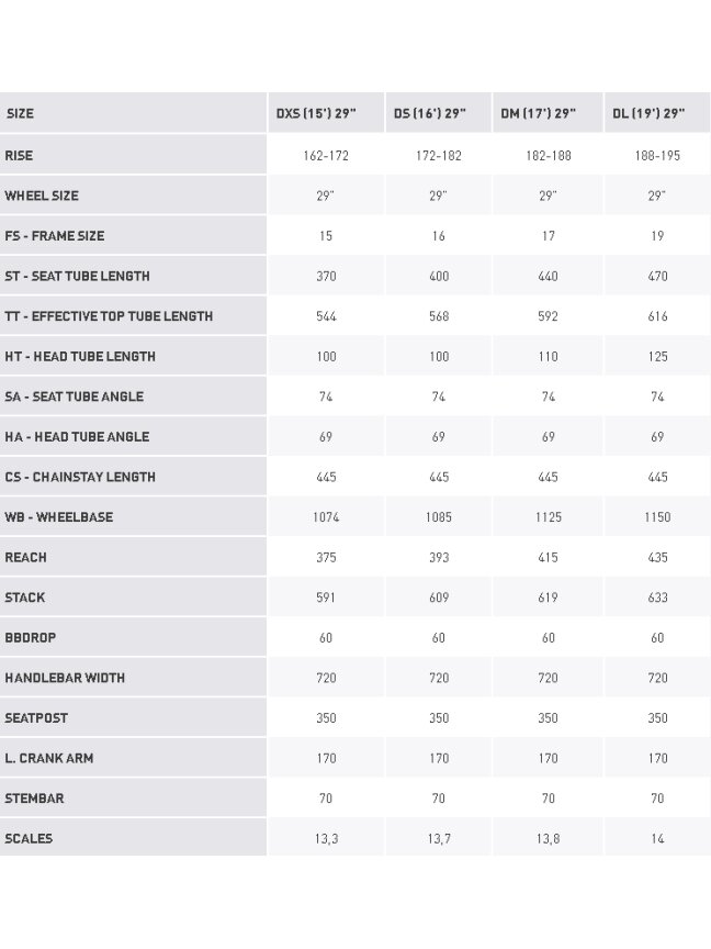 KROSS Level 4.0 D cla-cla m moteriškas kalnų (MTB) dviratis (29") 1 KROSS Level 4.0 D cla-cla m moteriškas kalnų (MTB) dviratis (29") 1