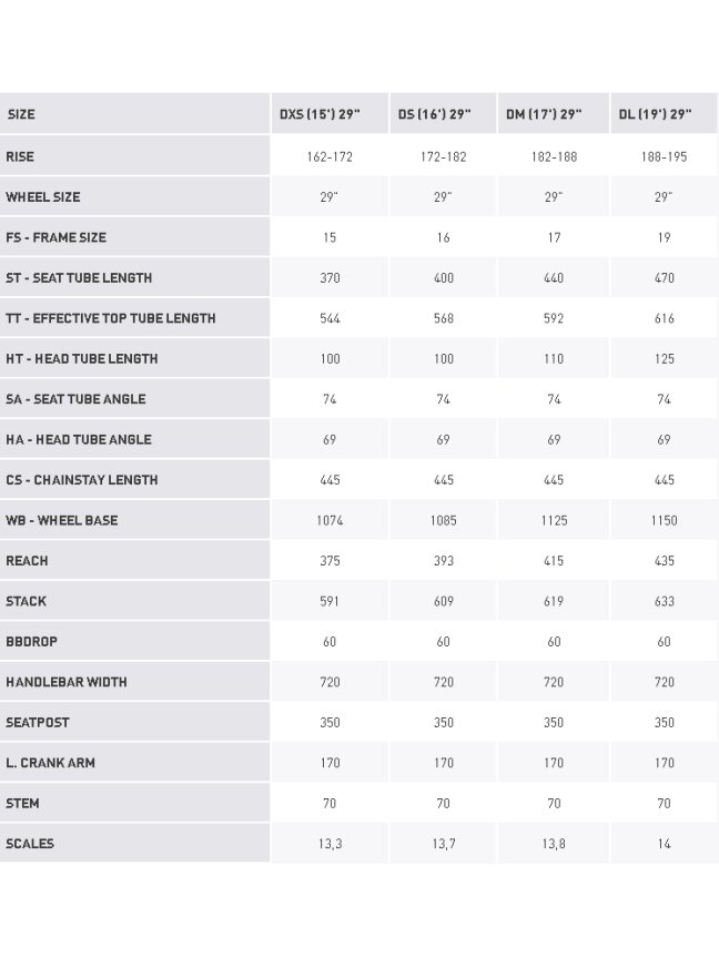 KROSS Level 4.0 D pur-dpu g moteriškas kalnų (MTB) dviratis (29") 1