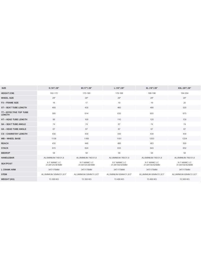 KROSS Level 6.0 bla-gry g kalnų (MTB) dviratis (29") 3
