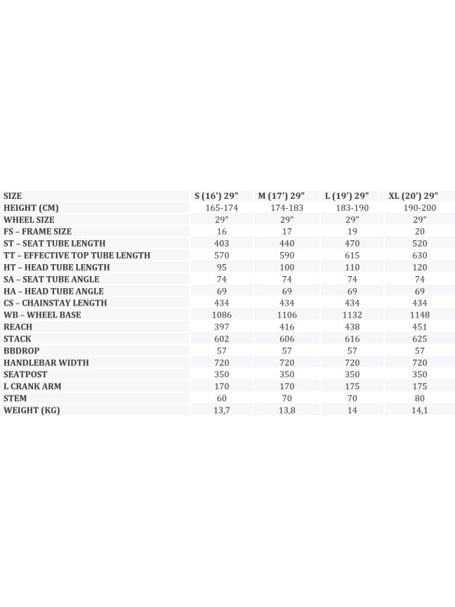 KROSS Level 7.0 bla-gry g kalnų (MTB) dviratis (29") 3 KROSS Level 7.0 bla-gry g kalnų (MTB) dviratis (29") 3