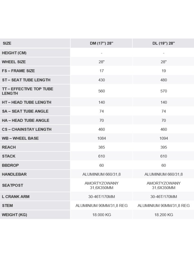 KROSS Trans 5.0 D gry-pin g moteriškas miesto dviratis (28") N 3 KROSS Trans 5.0 D gry-pin g moteriškas miesto dviratis (28") N 3