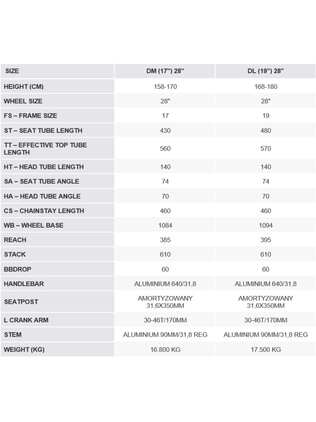 KROSS Trans 7.0 D bla-pin g moteriškas miesto dviratis (28") 3