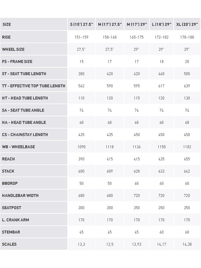 KROSS Hexagon 4.0 EQ gre-sil g kalnų (MTB) dviratis (29") 1 KROSS Hexagon 4.0 EQ gre-sil g kalnų (MTB) dviratis (29") 1