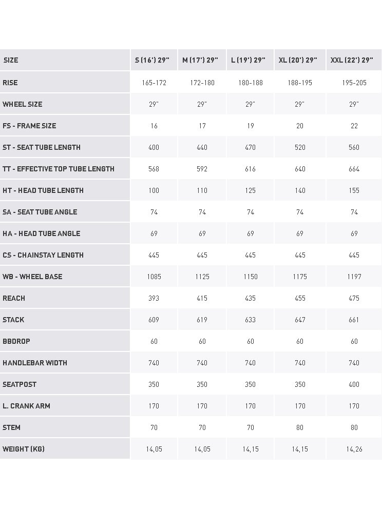 KROSS Level 1.0 bla-gre g kalnų (MTB) dviratis (29") N 1