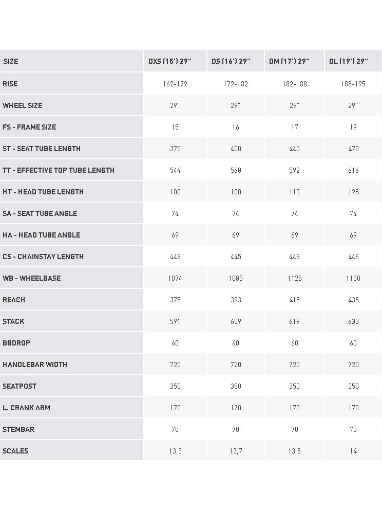 KROSS Level 4.0 D cla-cla m moteriškas kalnų (MTB) dviratis (29") 1