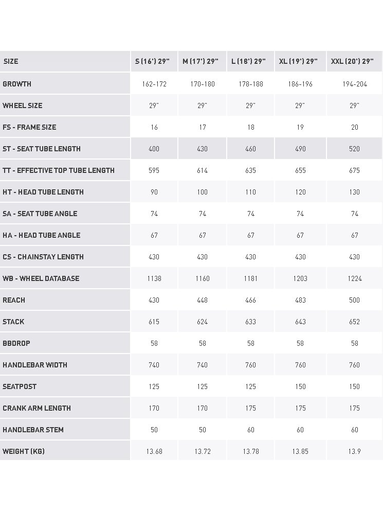 KROSS Level 5.0 nblu-sbl g kalnų (MTB) dviratis (29") 1 KROSS Level 5.0 nblu-sbl g kalnų (MTB) dviratis (29") 1