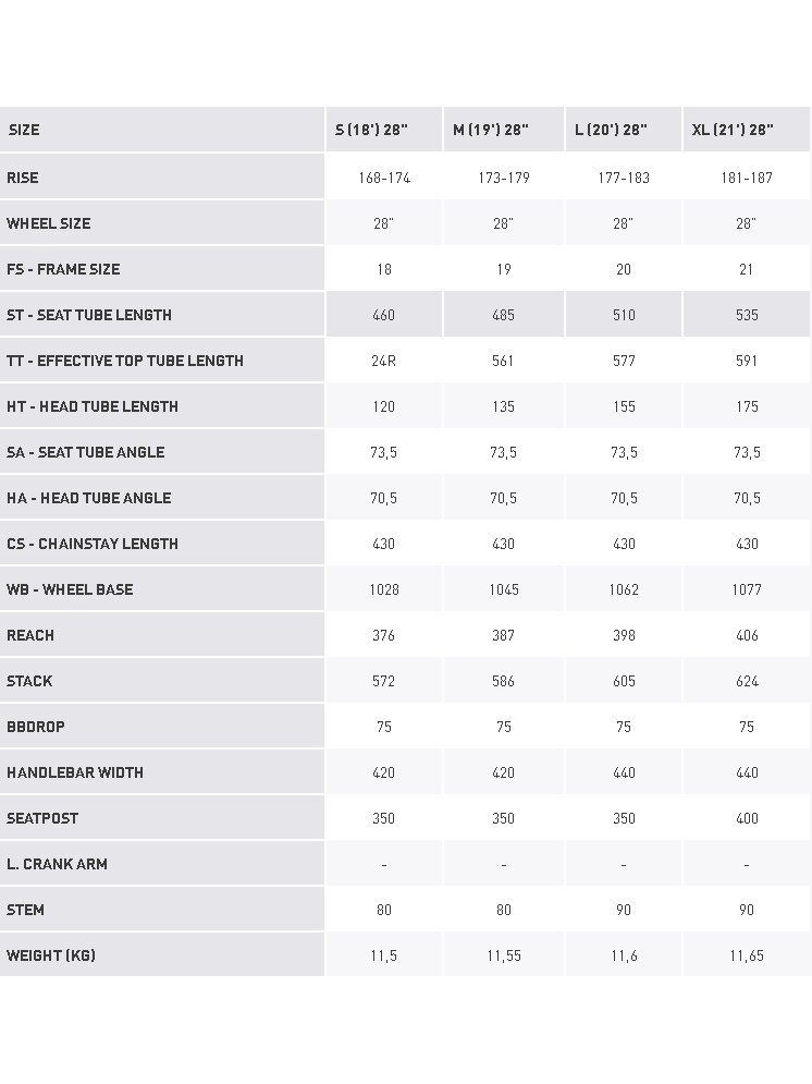 KROSS Esker 2.0 nbl-gry g gravel dviratis (28") 1 KROSS Esker 2.0 nbl-gry g gravel dviratis (28") 1
