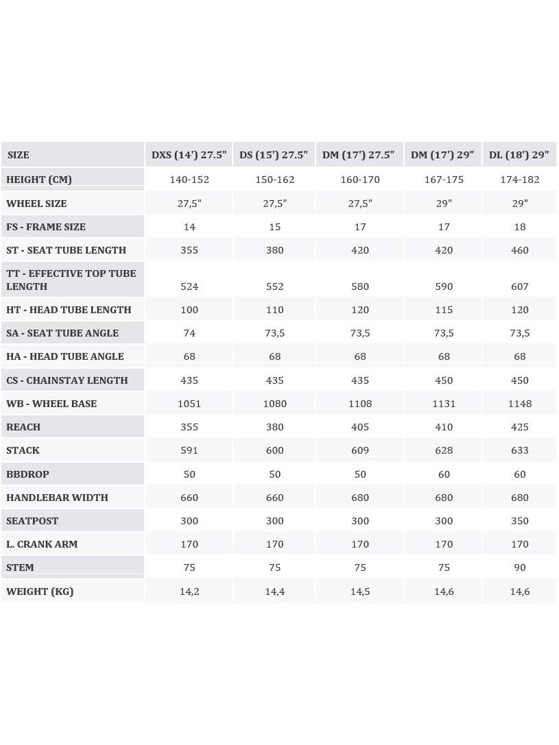 KROSS Lea 4.0 D per-pur m moteriškas kalnų (MTB) dviratis (27.5") 1